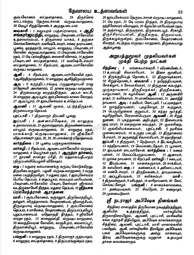 Panchangam
